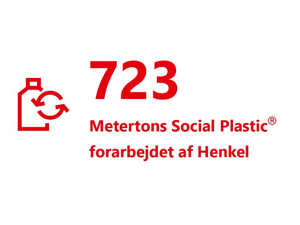2022-10-723-metric-tons-dk